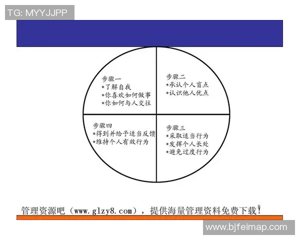 以竞体育团队为核心打造卓越表现创新模式探索与实践分析 以竞体育团队为核心打造卓越表现创新模式探索与实践分析