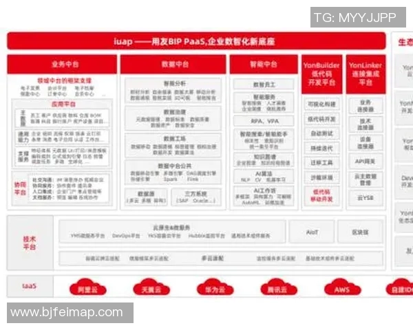 智能消防设备的创新发展与应用前景分析助力提升火灾防控效率