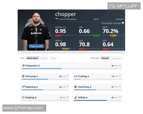 CSGO比赛经验排行榜揭晓V5战队荣登第五名引发热议 CSGO比赛经验排行榜揭晓V5战队荣登第五名引发热议