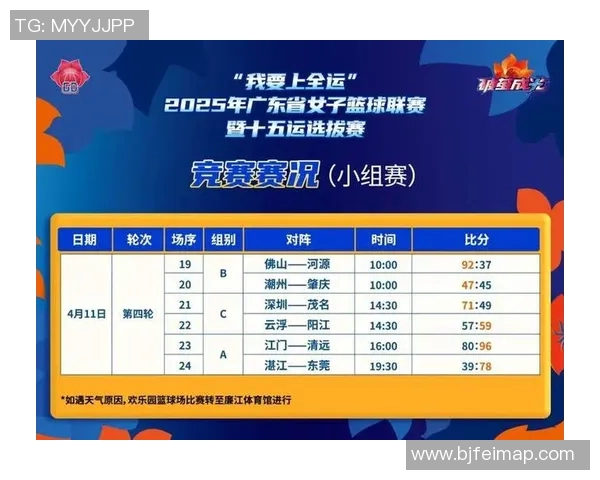 篮球意识排行榜揭晓广州篮球队荣获第二名彰显实力与潜力 篮球意识排行榜揭晓广州篮球队荣获第二名彰显实力与潜力