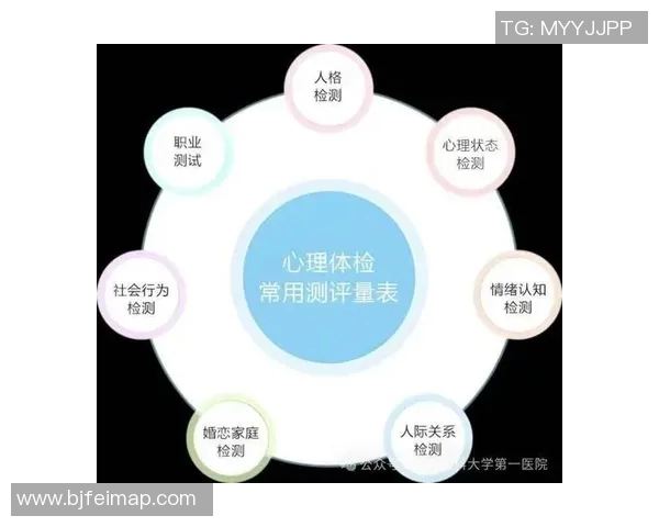 BLG在精英赛中的心理素质分析与表现评估 BLG在精英赛中的心理素质分析与表现评估
