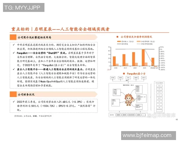 GPT助力足球明星崛起探索人工智能与体育的完美结合